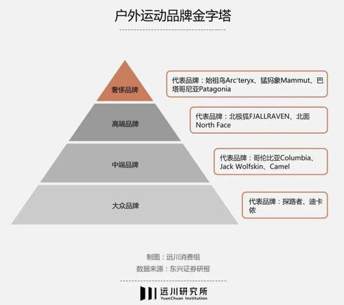 谁说,户外爬山不能穿裙子