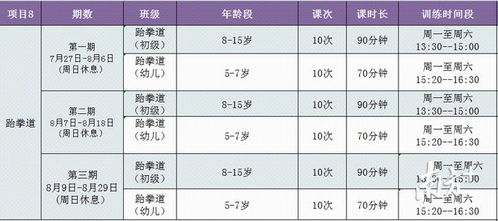 快来东莞滨江体育公园报名 11项公益运动项目任你挑选